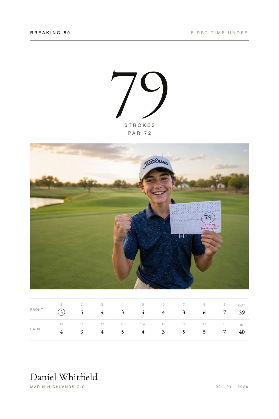 Personal best memory print — Breaking 80 Editorial design
