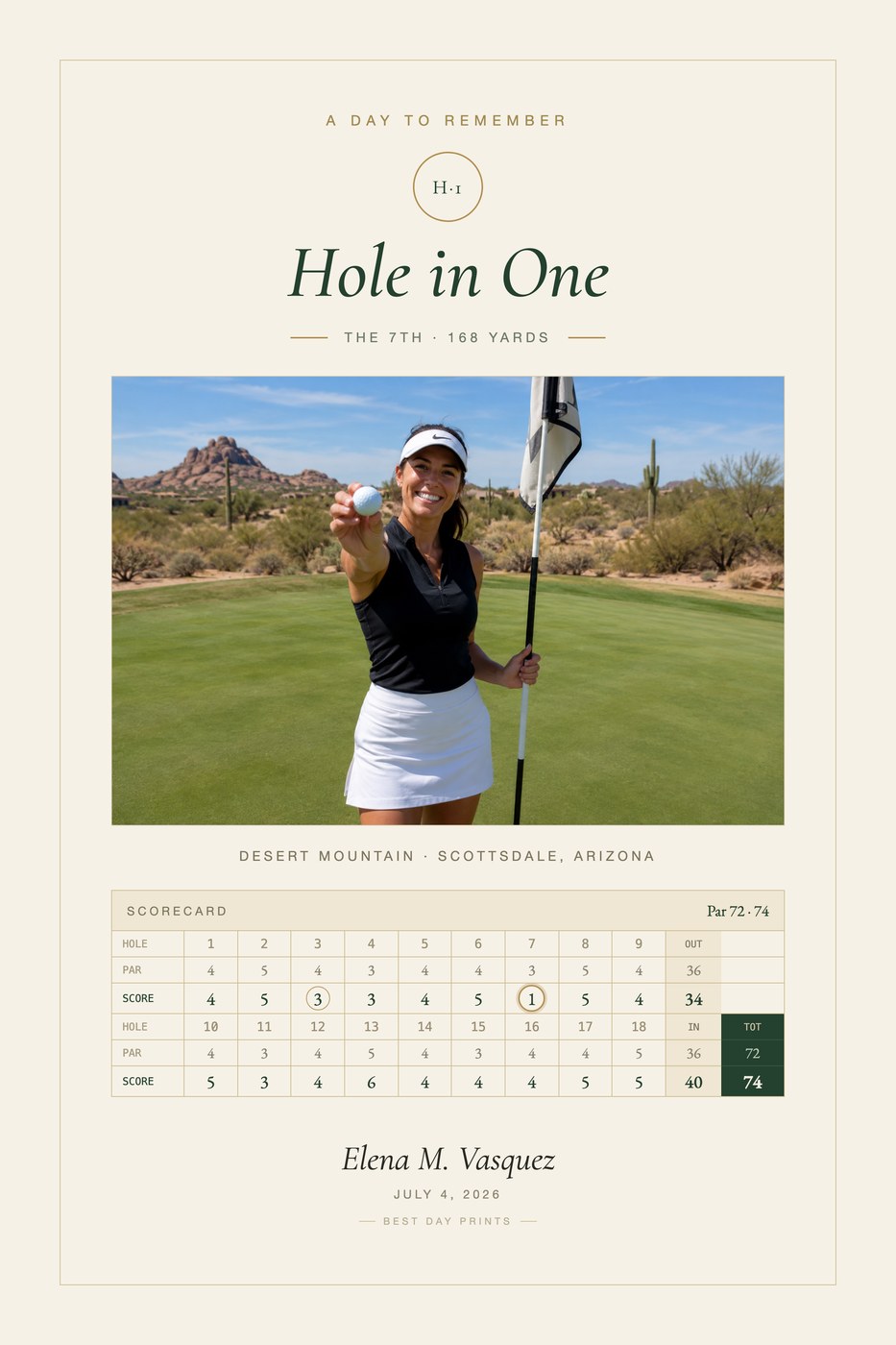 Classic Hole-in-One memory print design