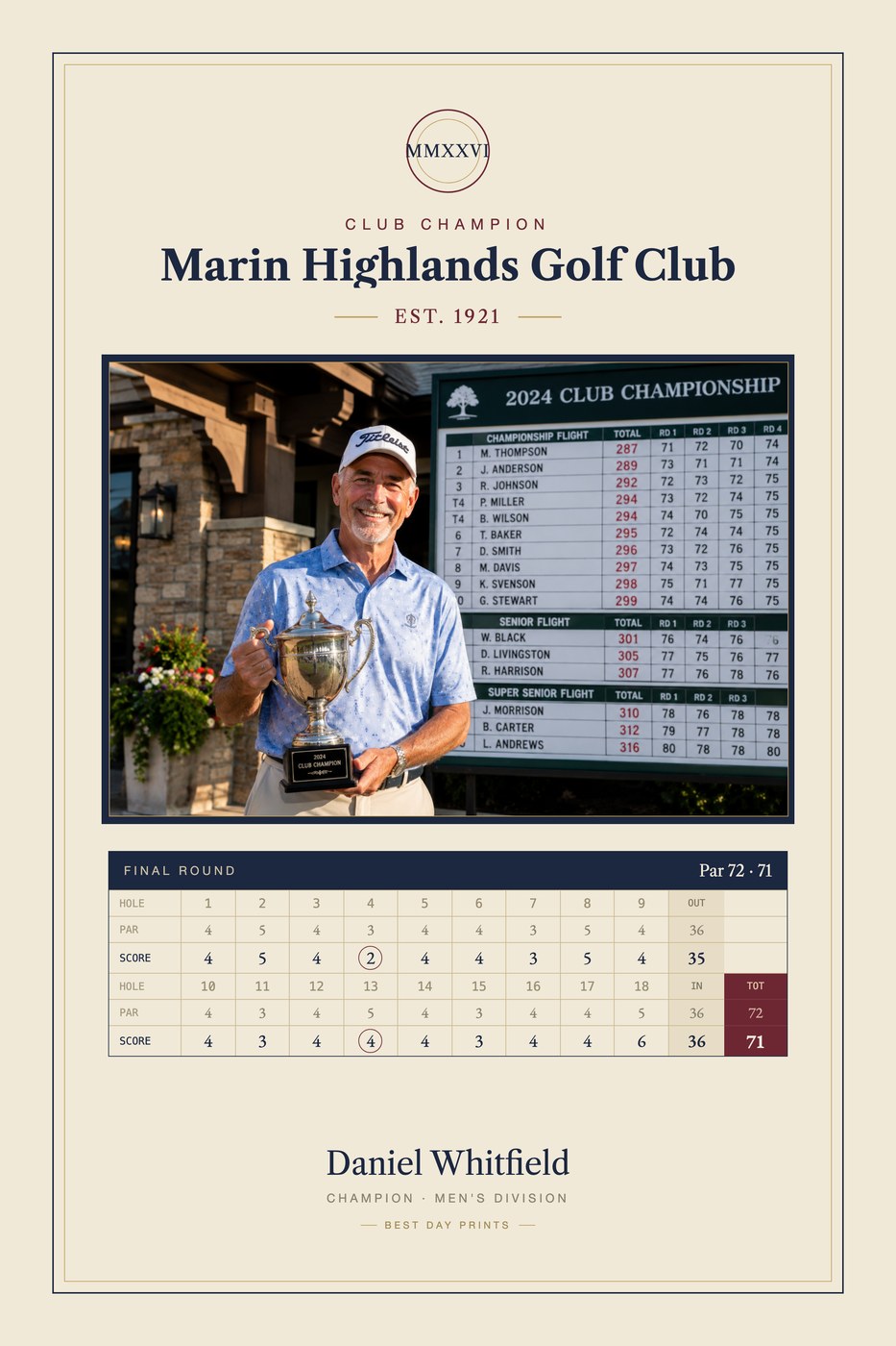 Club Champion Heritage memory print design