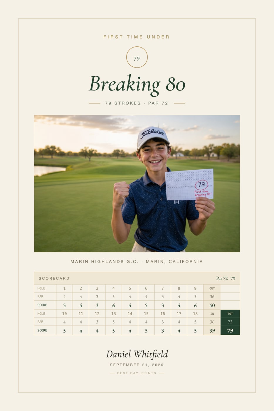 The Milestone print in the Classic Country-Club design, shown with a sample photo and sample copy